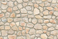 Fotomural Photo wallpaper stone wall optics nature - beige, white, grey - DD Motive 2