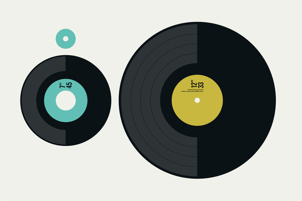 LP vs. EP