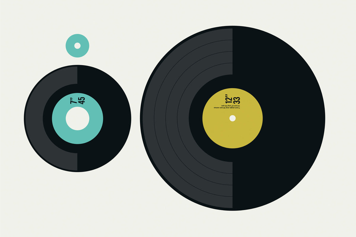 LP vs. EP